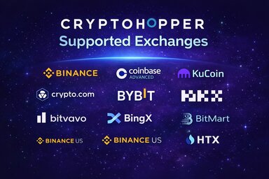 Which exchanges and coins are supported by Cryptohopper?